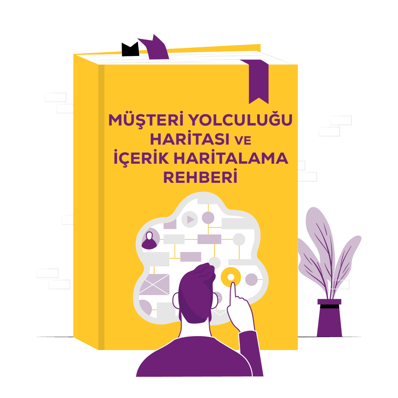 Müşteri Yolculuğu Haritası ile 3 Adımda Nasıl Kar Edebilirsin?